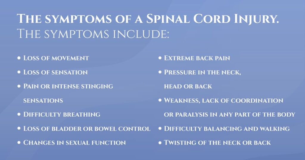 Sympotms of spinal cord injury