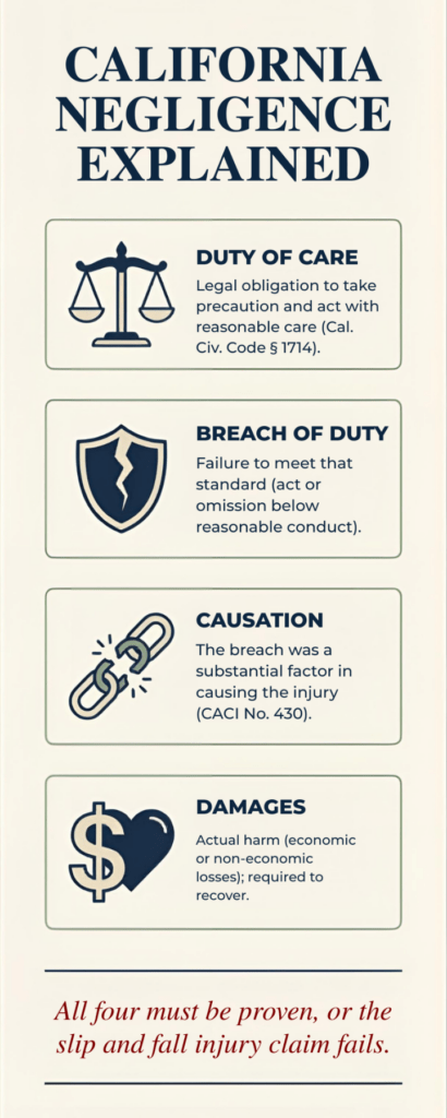California four elements of negligence explained by infographic.